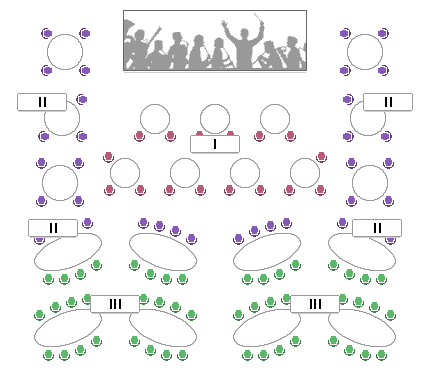 Seating Plan (symbolic)